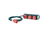 BOITIER • 32A Tetra => 3x32A Tetra-